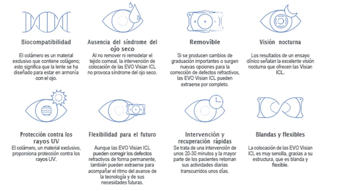 Ejemplos de texto de folletos de ICL para pacientes 2 copia