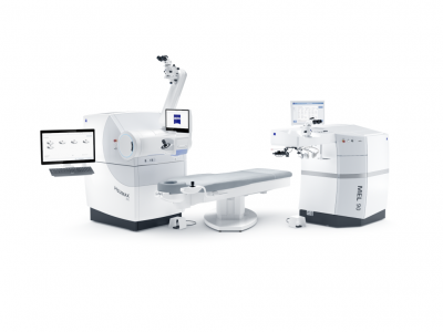 What does it mean to have a Refractive Suite?