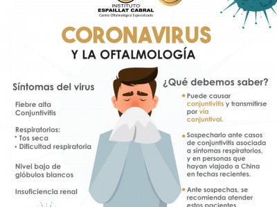 El coronavirus y la oftalmología